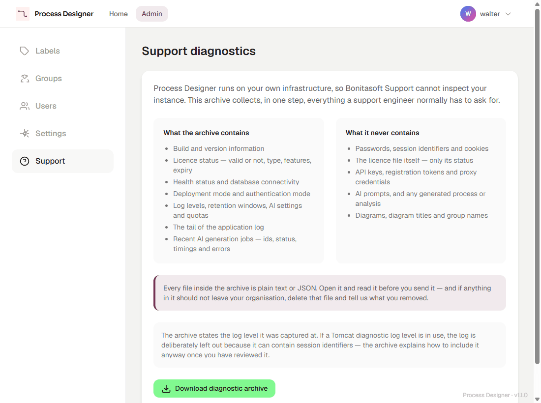 The Support tab of the admin panel: the lists of what the archive contains and never contains, two notices, and the Download diagnostic archive button
