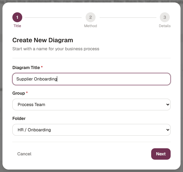 Step 1 of the Create New Diagram wizard, with the Diagram Title, Group and Folder fields filled in and the Next button