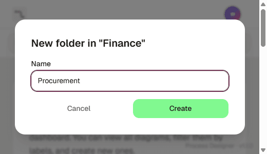 The New folder in "Finance" dialog, with Procurement typed in the Name field, and the Cancel and Create buttons